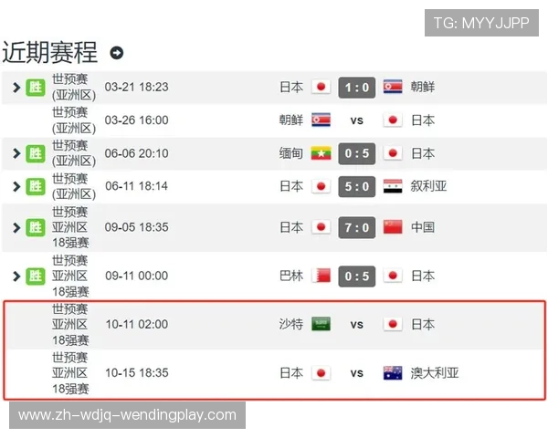 德甲效力日本球员完整名单及表现总结