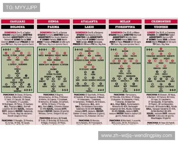 意甲联赛当前的20支参赛球队详细介绍